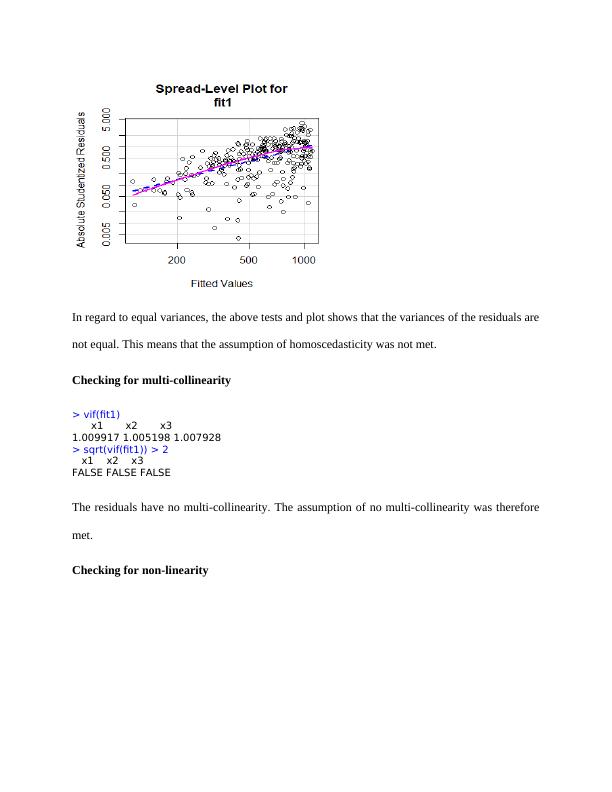 Univariate Analysis II Regression_6