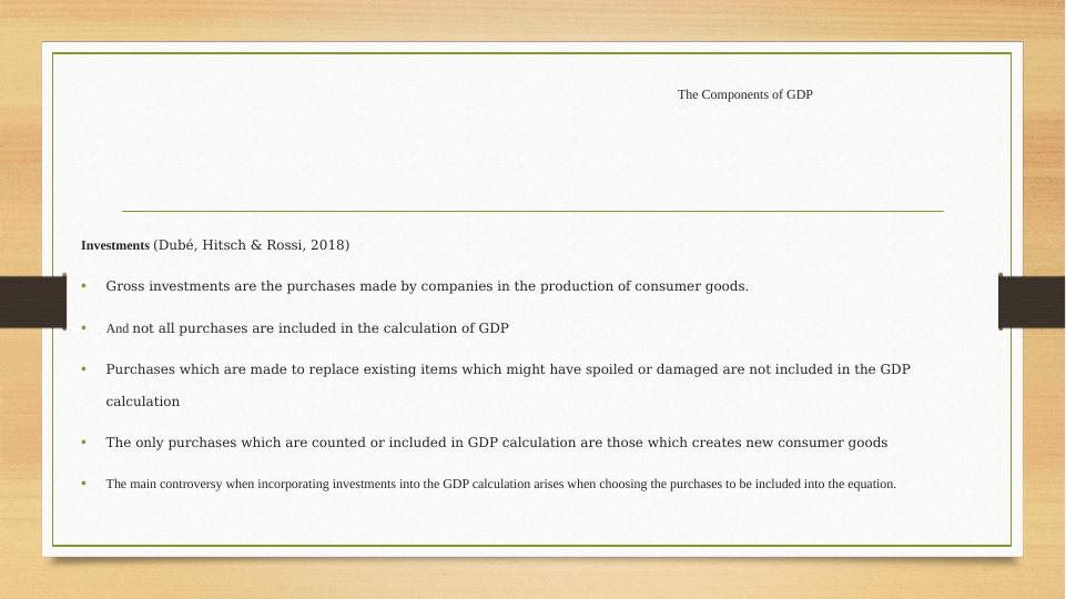 Impacts of Economic Crisis on GDP: Case Study of US_4