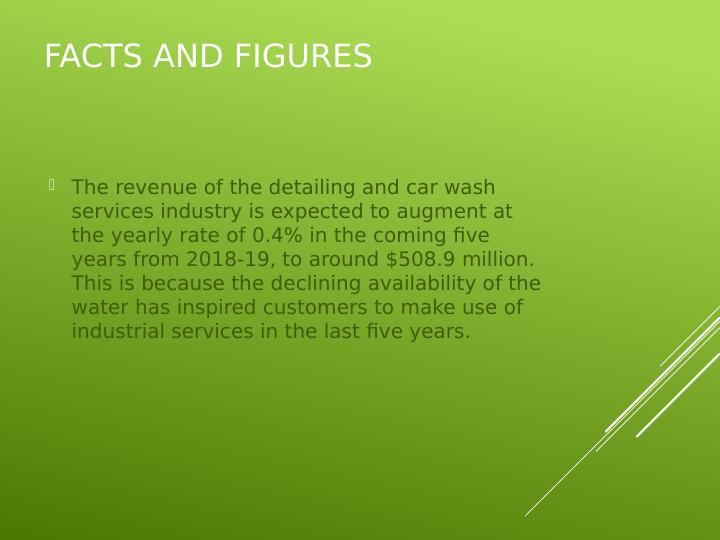 Strategic Planning for Planitis Shine: Car Wash Industry_3