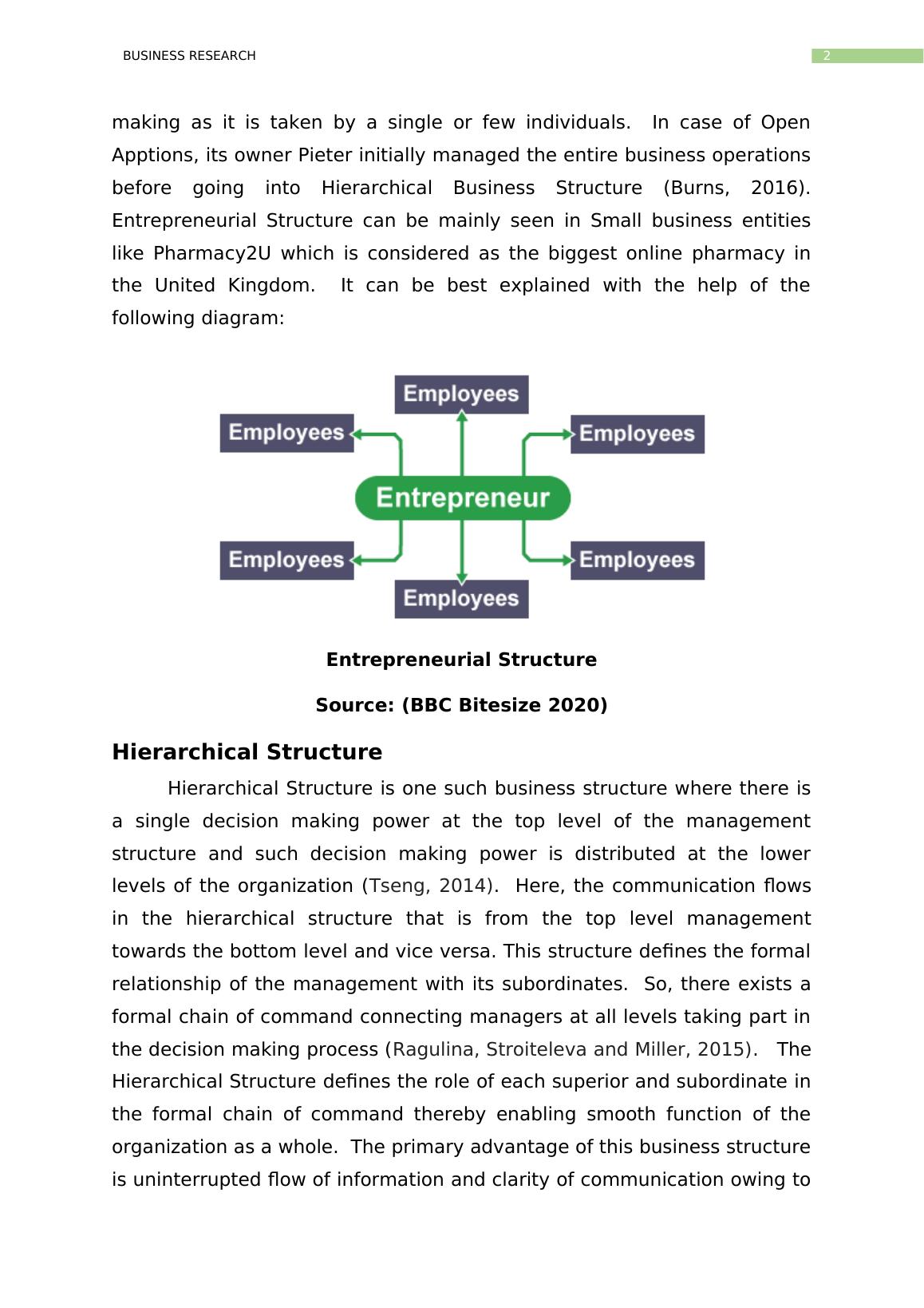 structure of business research