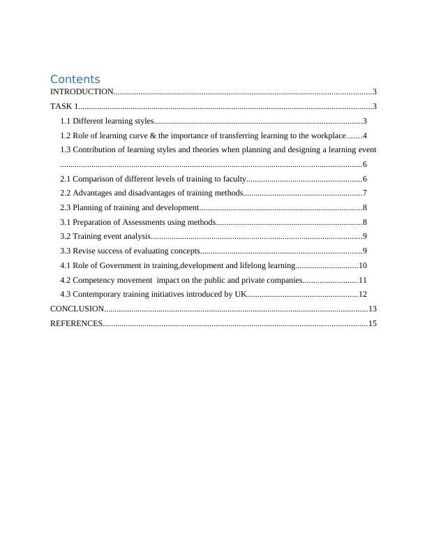 HUMAN RESOURCE DEVELOPMENT Contents INTRODUCTION 3 TASK 13 1.1 Learning Styles, Theories and Methods_2