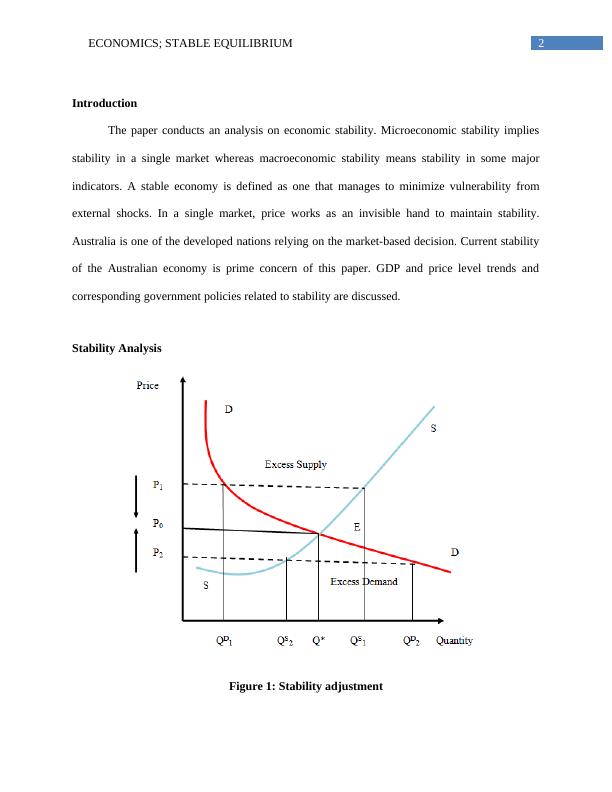 Paper on Economics Stable Equilibrium_3