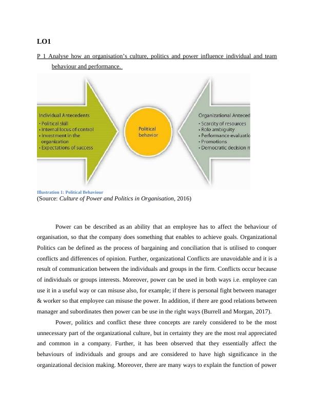 Influence of Organisational Culture, Politics, Power, and Motivation on Behaviour and Performance_5