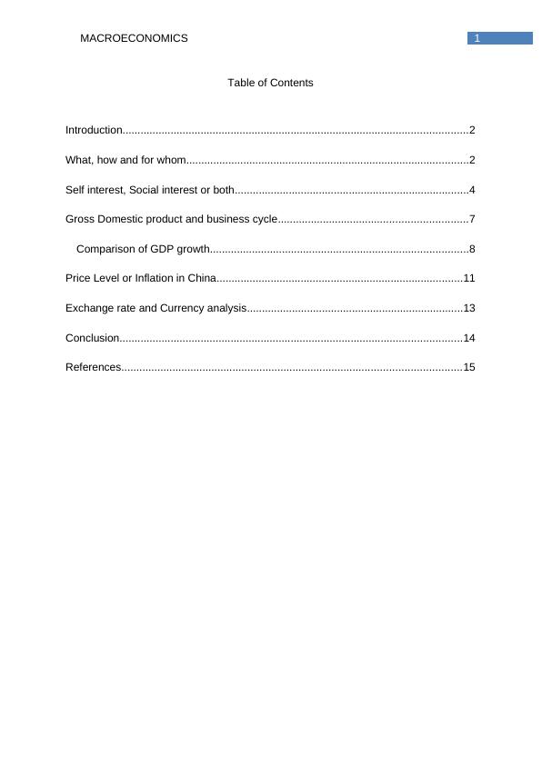 Macroeconomics Assignment Sample_2