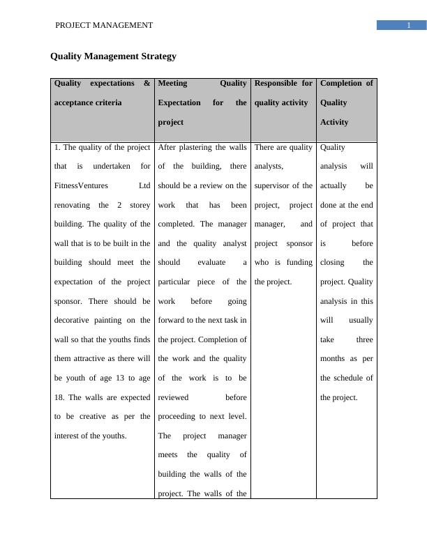 quality-analysis-of-project-management-desklib