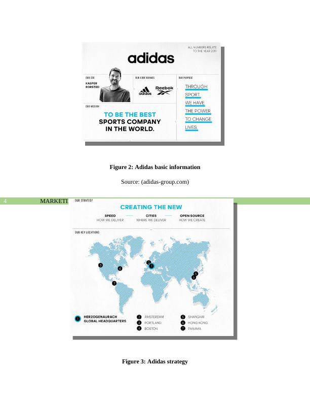 Marketing - Analysis of Adidas in China_5