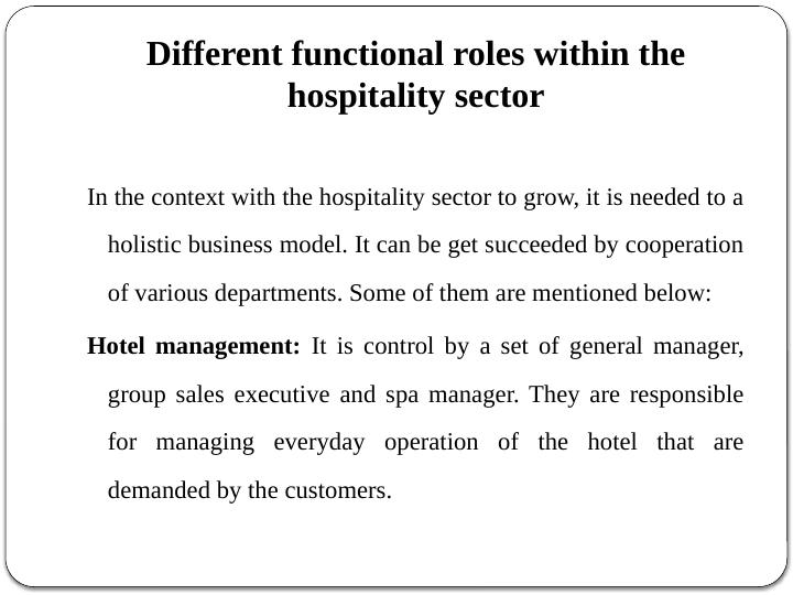 Unit 4 The Hospitality Business Toolkit_4