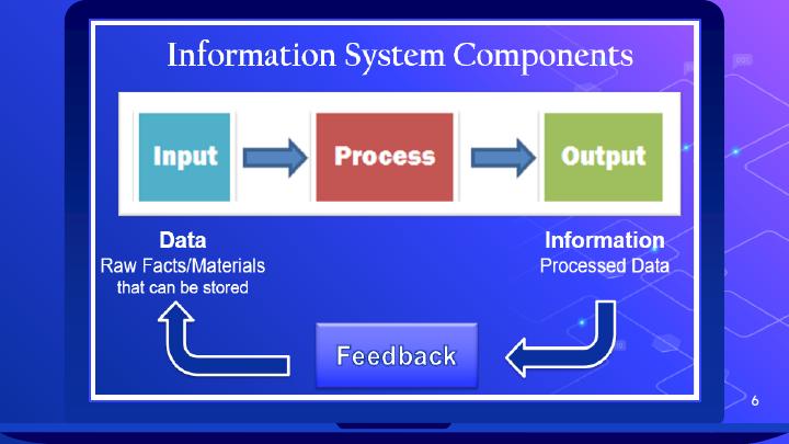 Lecture Notes in Database Management Systems_6