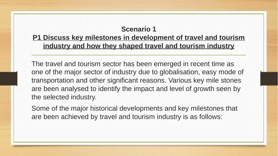 Key Milestones in Development of Travel and Tourism Industry_2