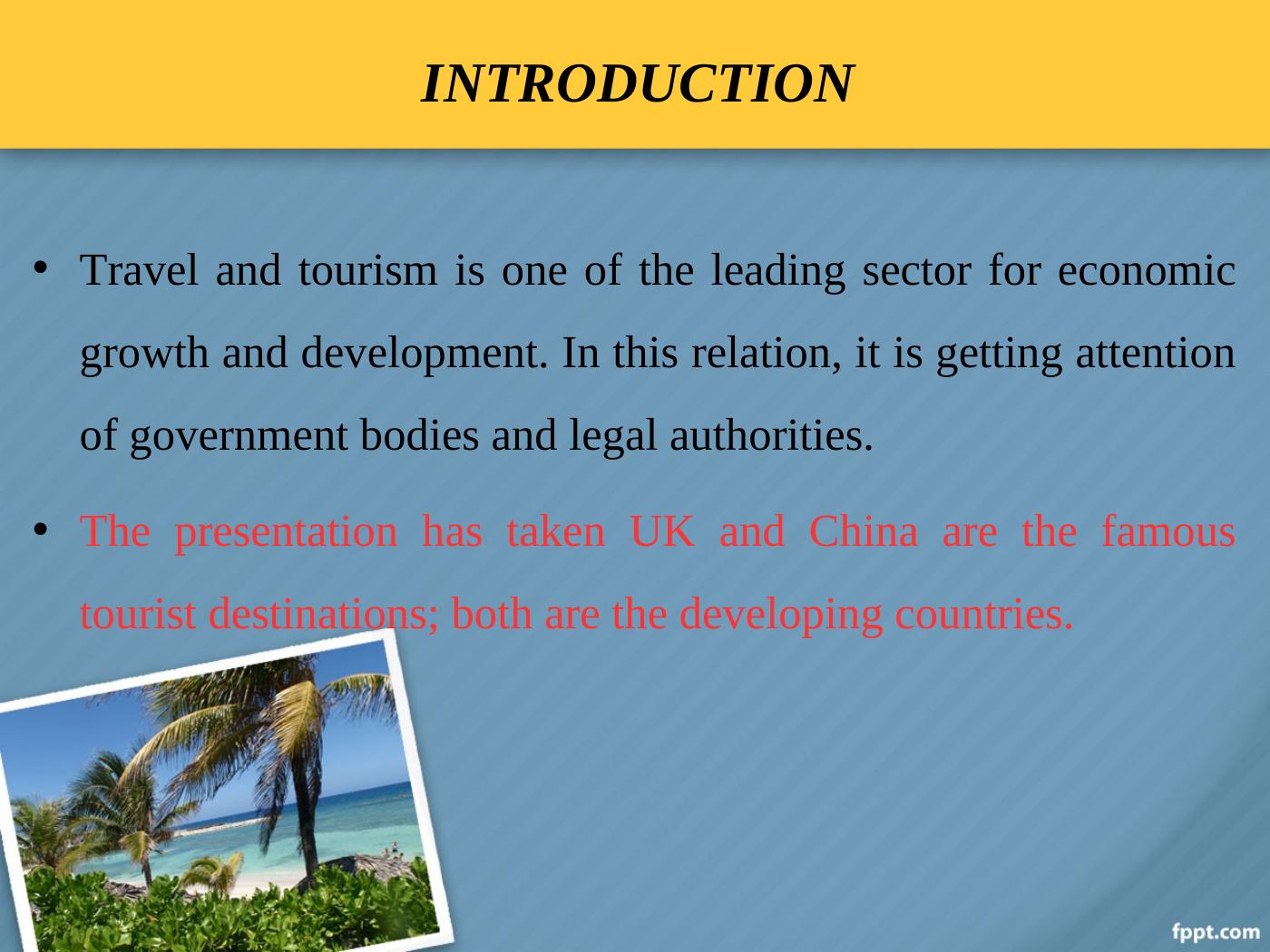 Analyzing Economic and Political Characteristics of Tourist Destinations