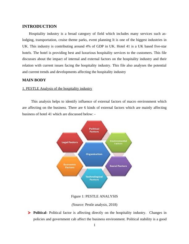 PESTLE Analysis of the Hospitality Industry_3
