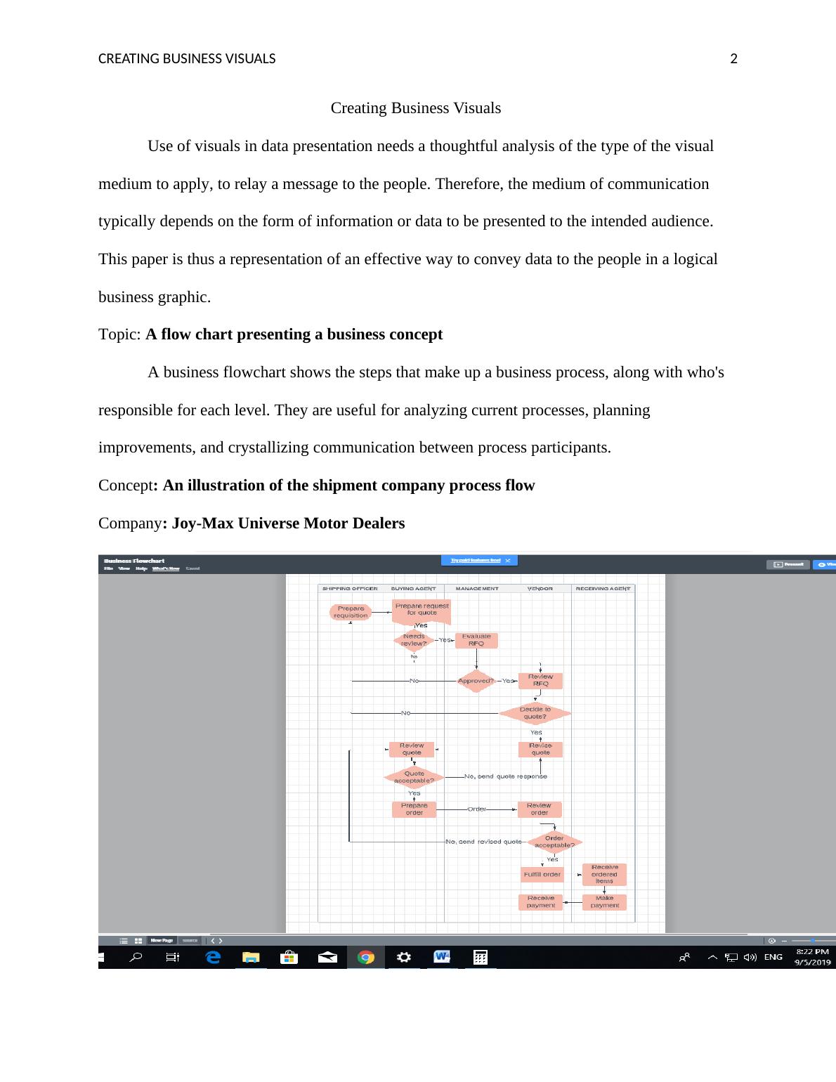 unit 3 assignment creating business visuals