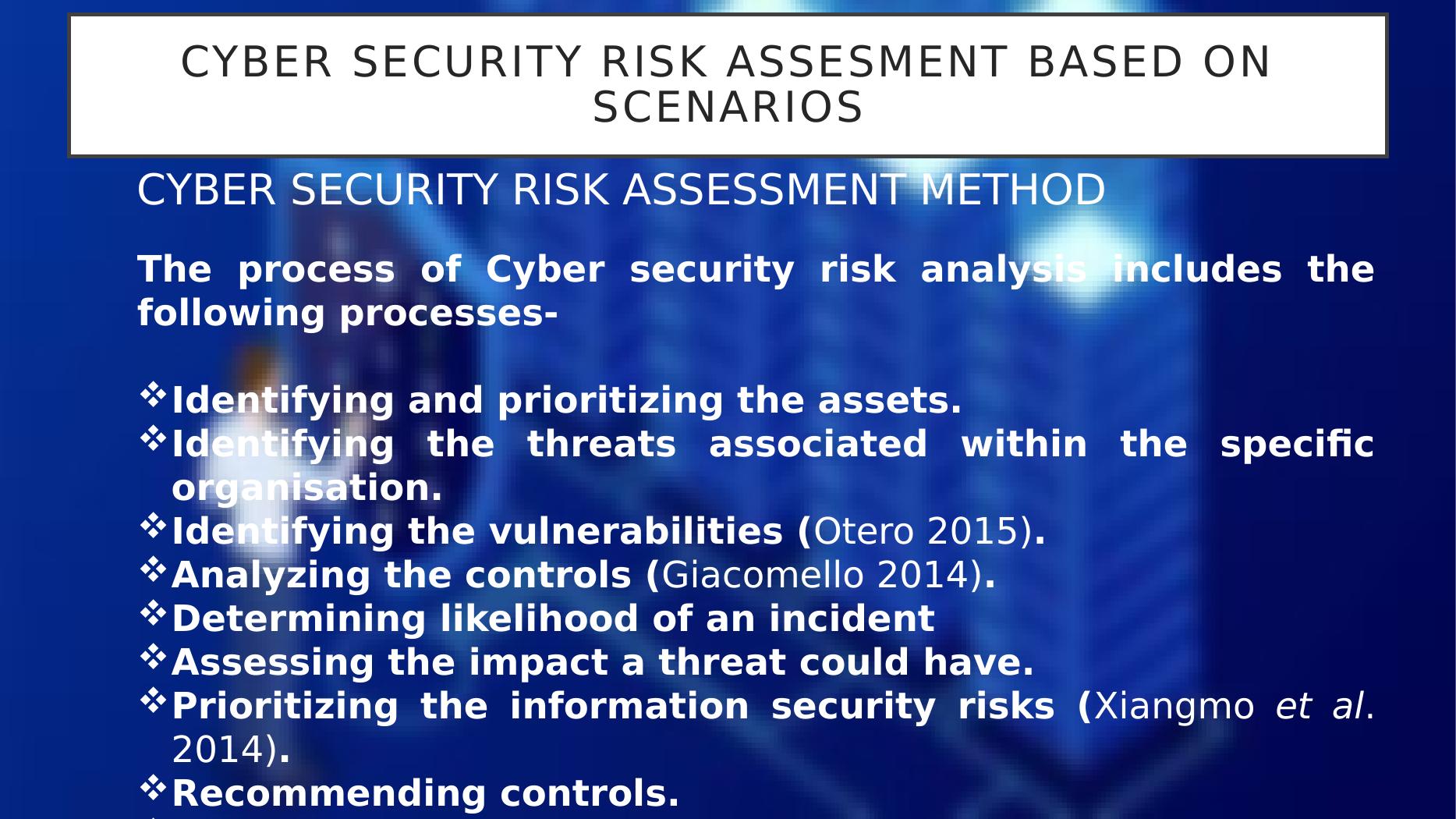 Cyber Security Risk Assessment Desklib 2089