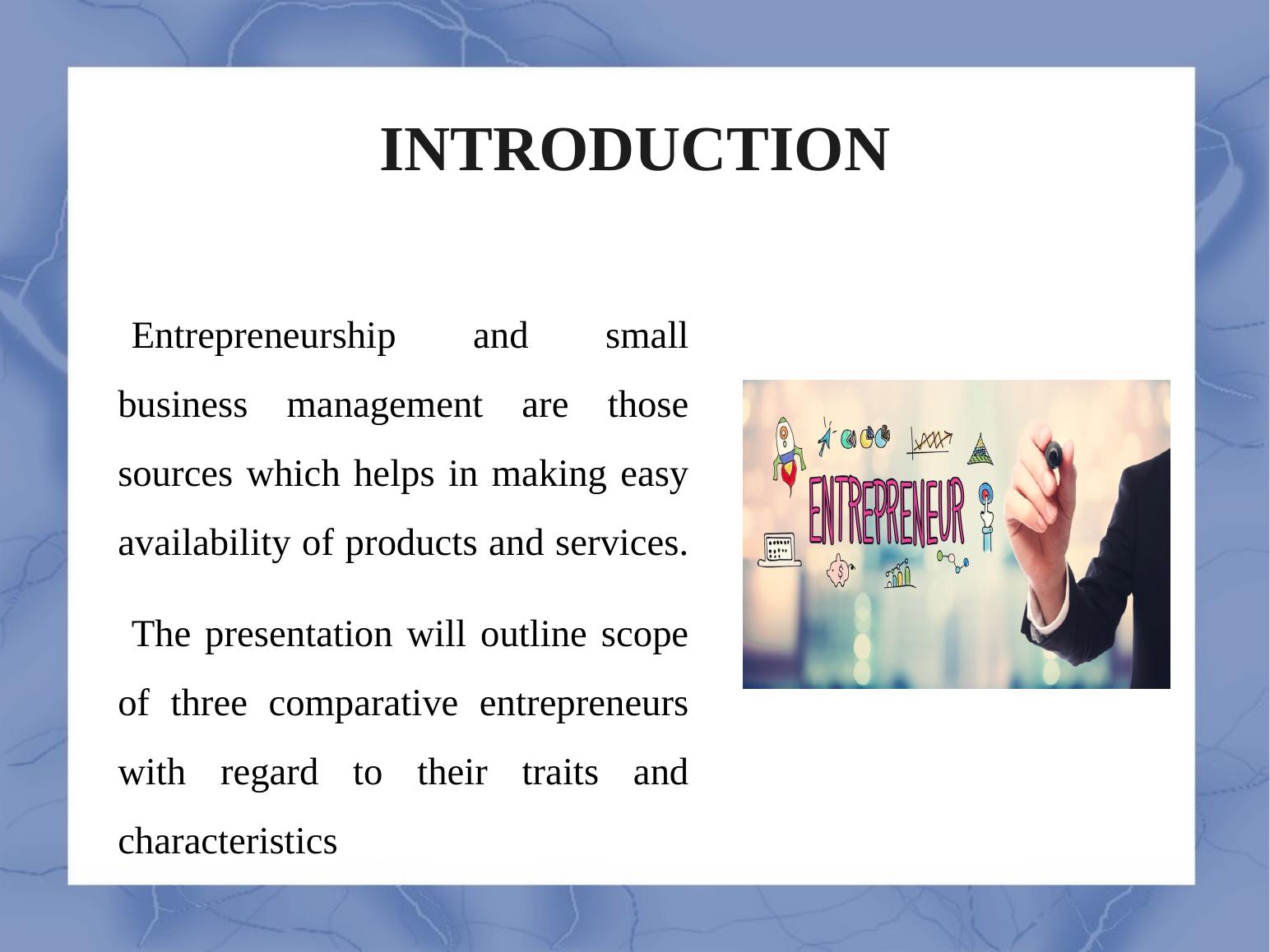 entrepreneurship and small business management essay