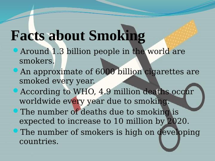 Facts about Smoking_2