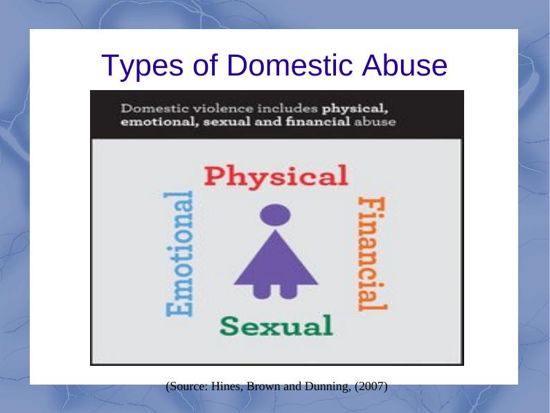 Domestic Abuse: A Critical Comparison of Nurses' Role in UK and India_6