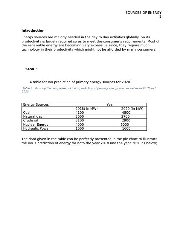 research paper on sources of energy