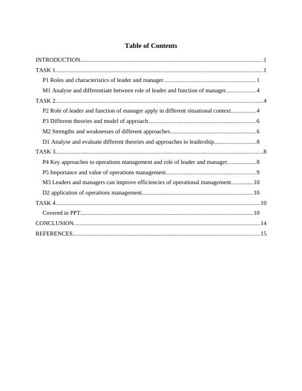 Report on Roles and Functions of Manager and Leader_2