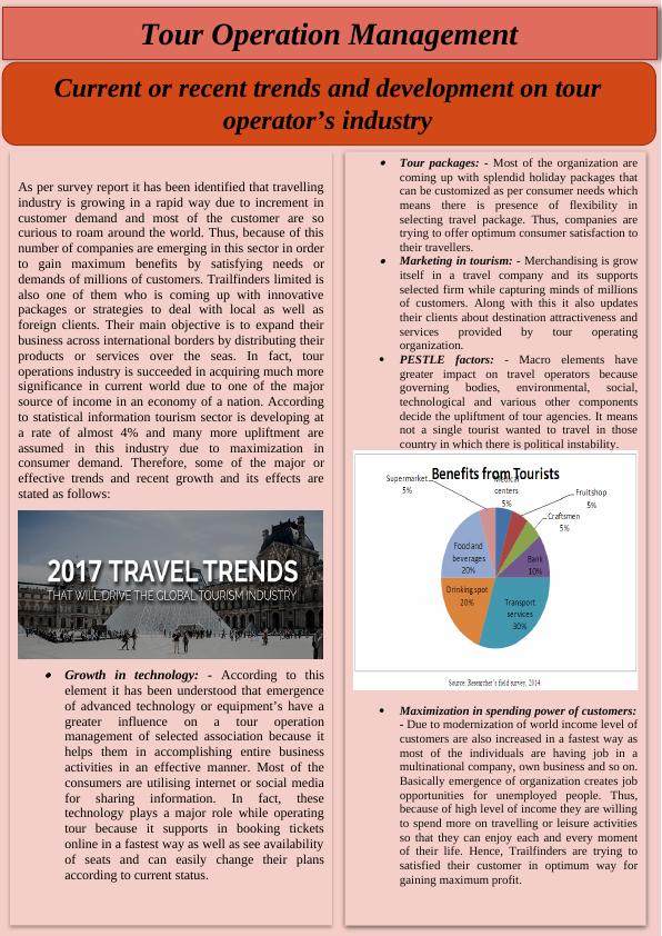 Current Trends in Tour Operator's Industry_1