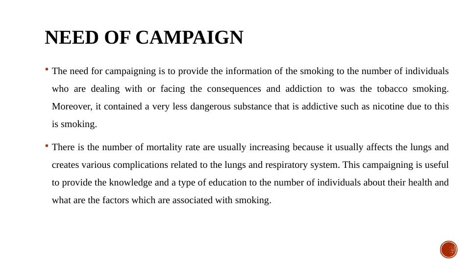 Campaign for Health and Wellbeing: Sociological, Psychological and Physiological Theories of Smoking Addiction_4