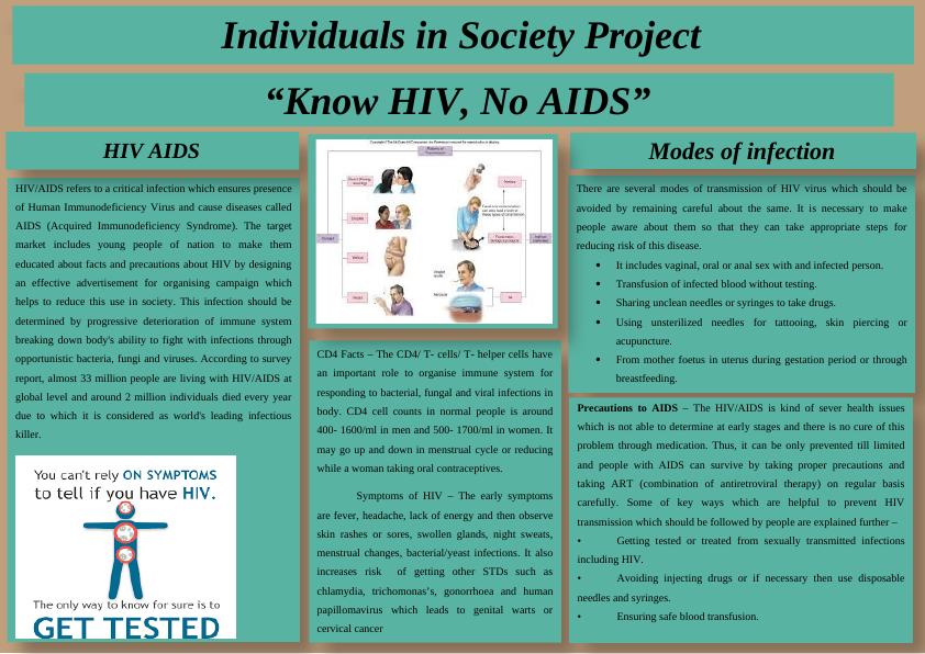 Individuals in Society Project “Know HIV, No AIDS” HIV AIDS._1