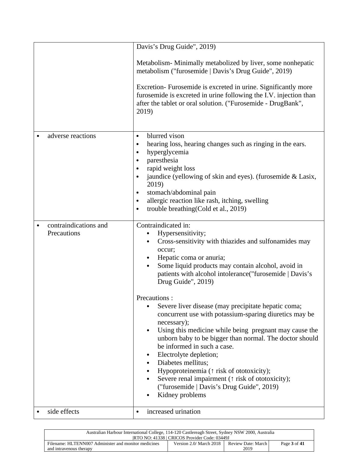 Research Work/Project Work - Medication Summary_3