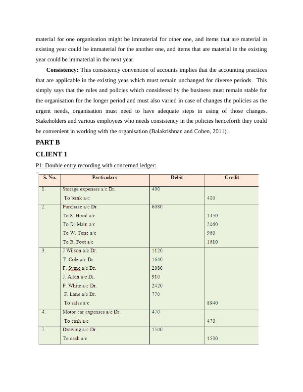 Financial Accounting and Principles Assignment (Doc)_6