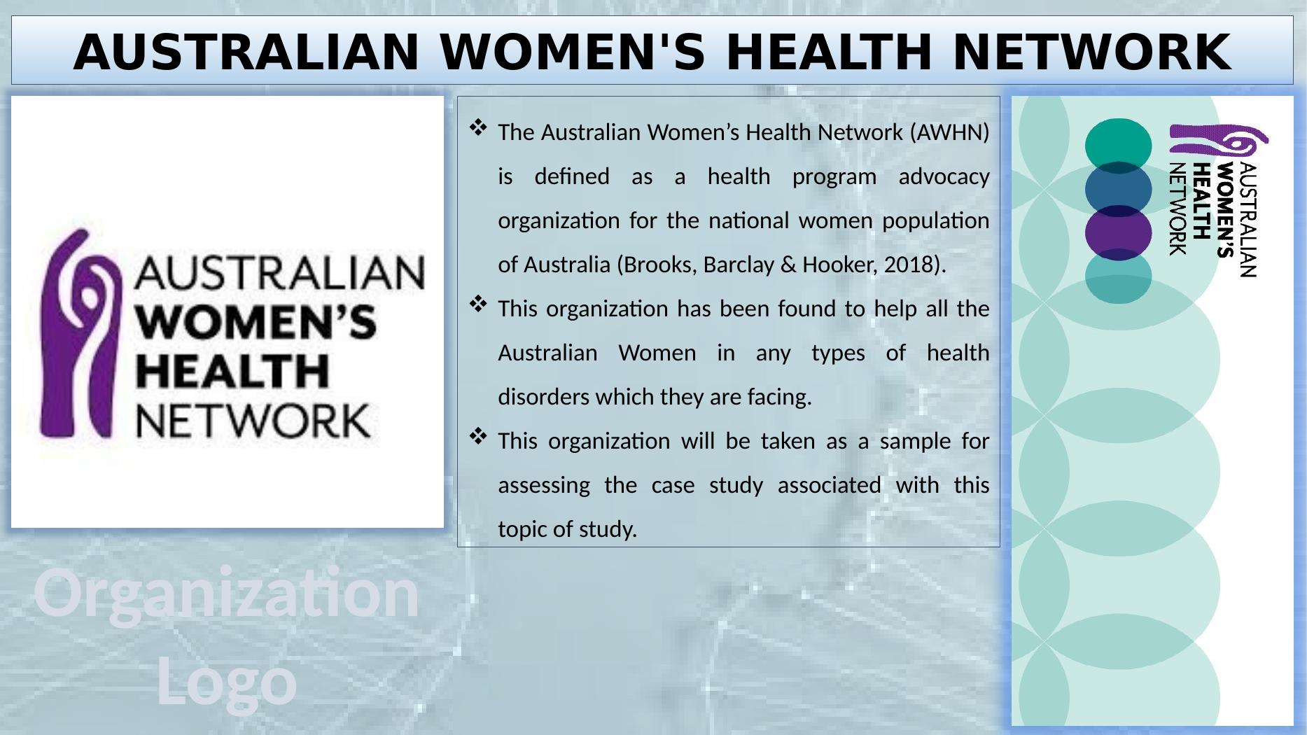 Australian Women's Health Network