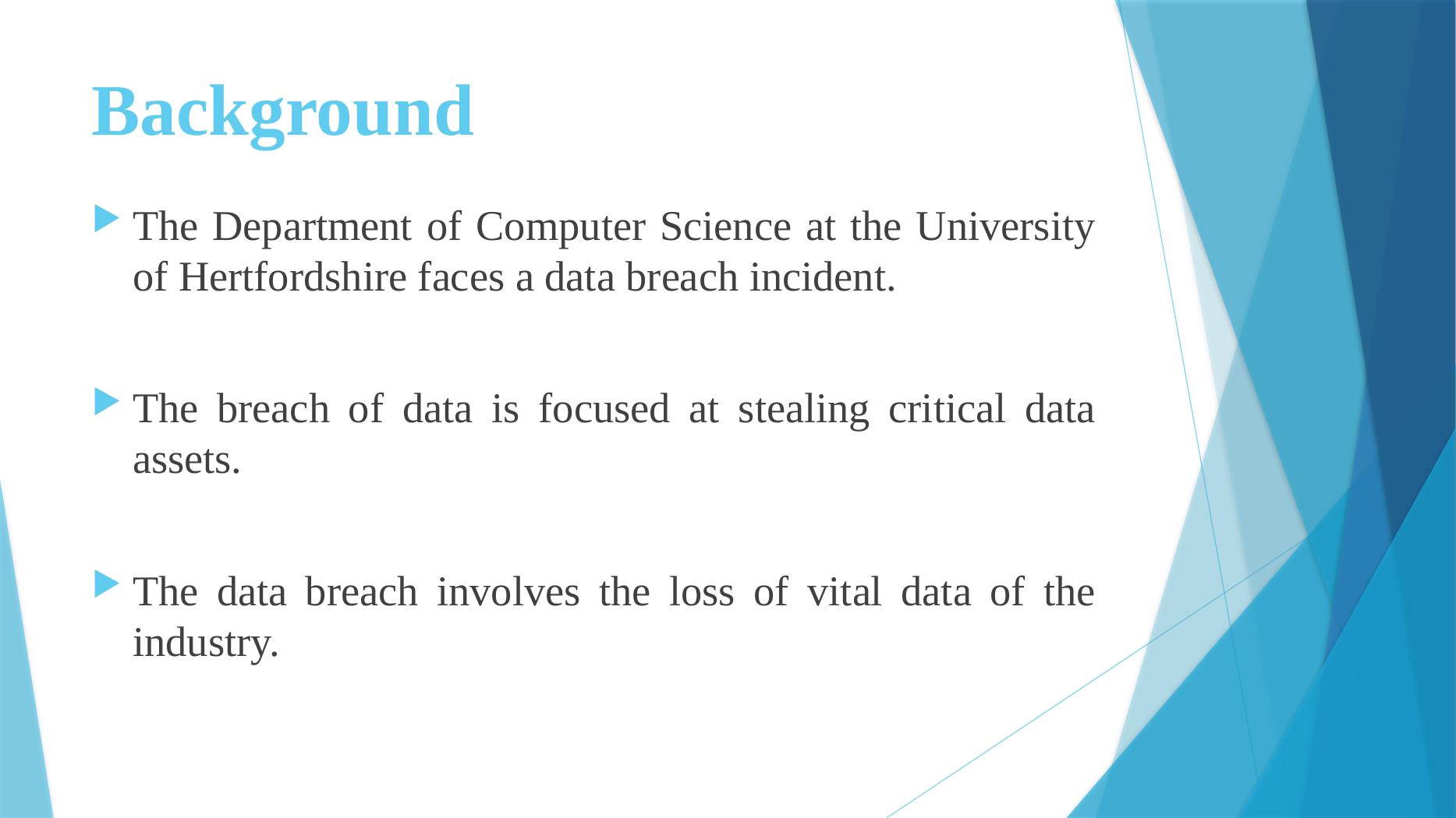 Incident Response Plan For Data Breach Incident - Desklib