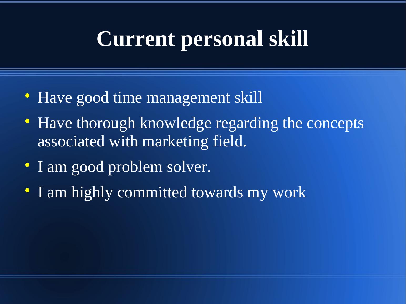 Personal and Professional development