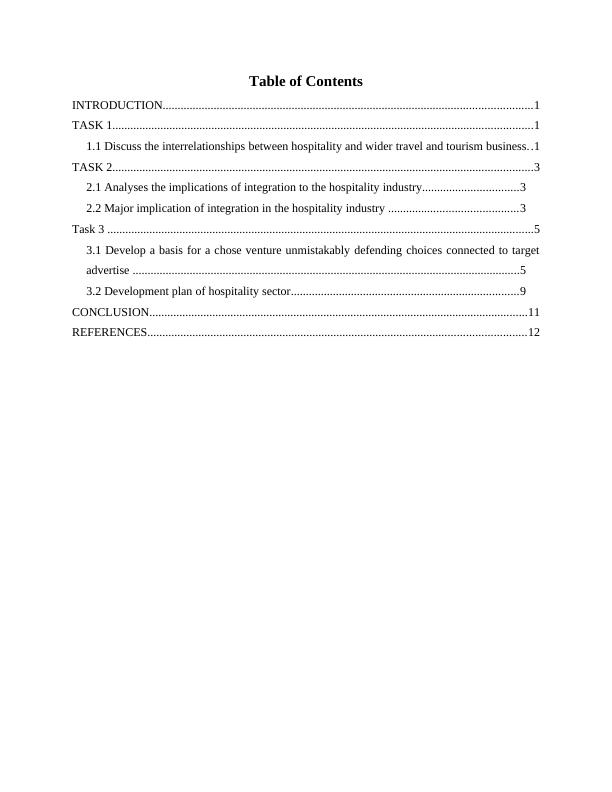 Hospitality Provision in Travel & Tourism Sector Assignment (Solution)_2