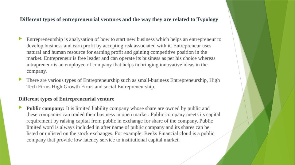 Entrepreneurship and Small Business Management_4