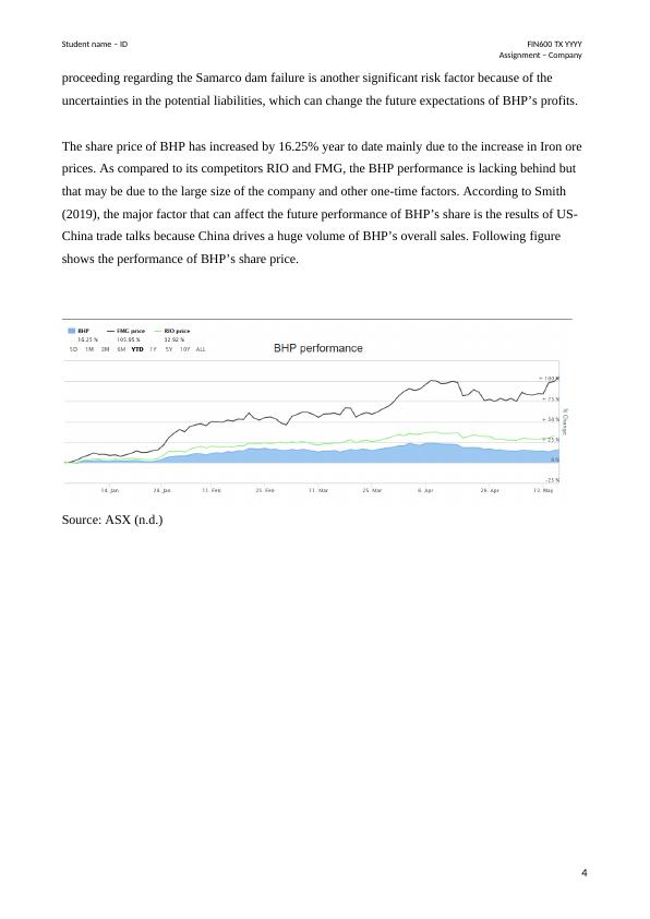 Financial Analysis Report on BHP_5
