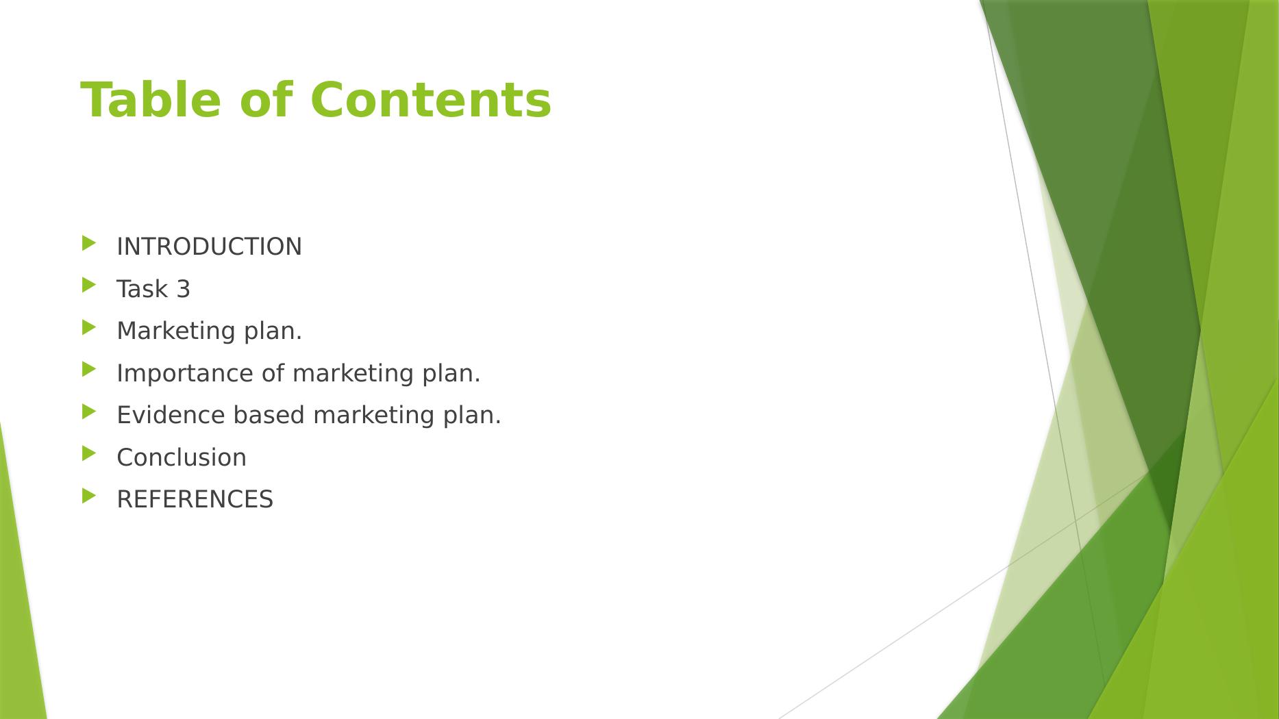 importance-of-marketing-plan