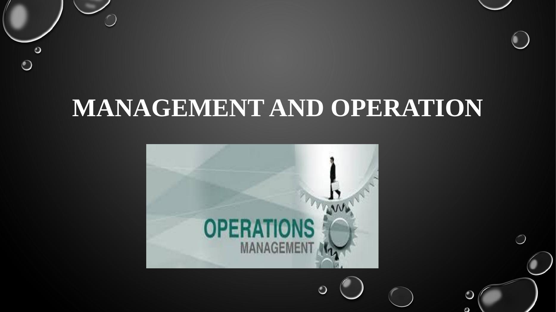 Approaches of Operation Management in Sainsbury