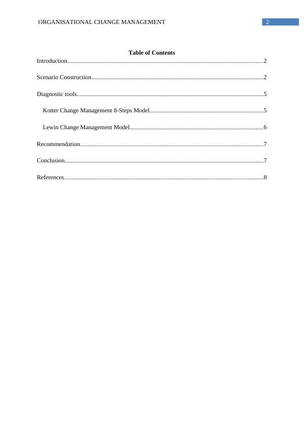 Assignment on the  Organizational Change Management_3