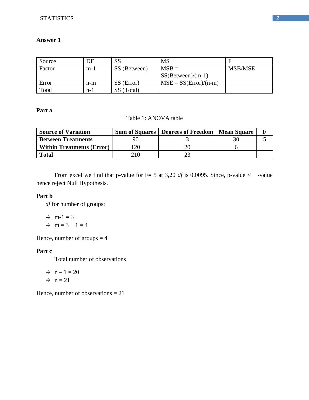 business statistics 622 assignment answers
