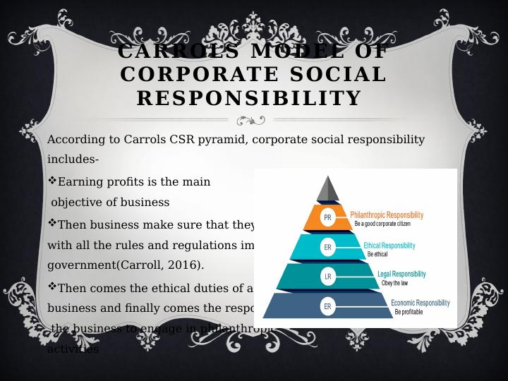 Assignment on Corporate social Responsibility PDF_4