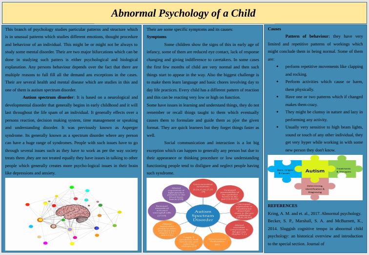 A branch of psychology based on the study of unusual patterns and structure_1