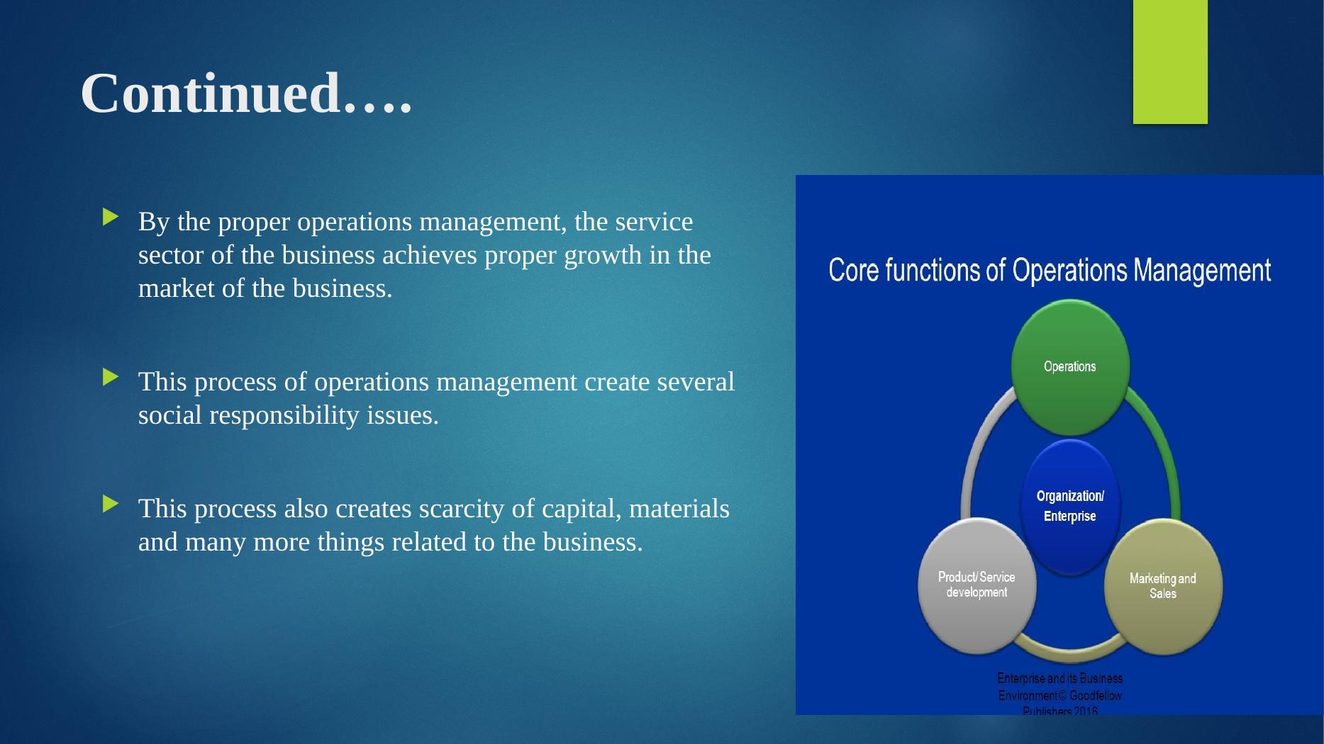 Operations Management in Business - Presentation_6