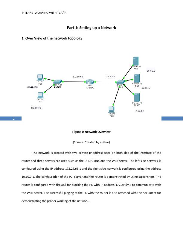 Assignment on Internetworking with TCP and IP_3