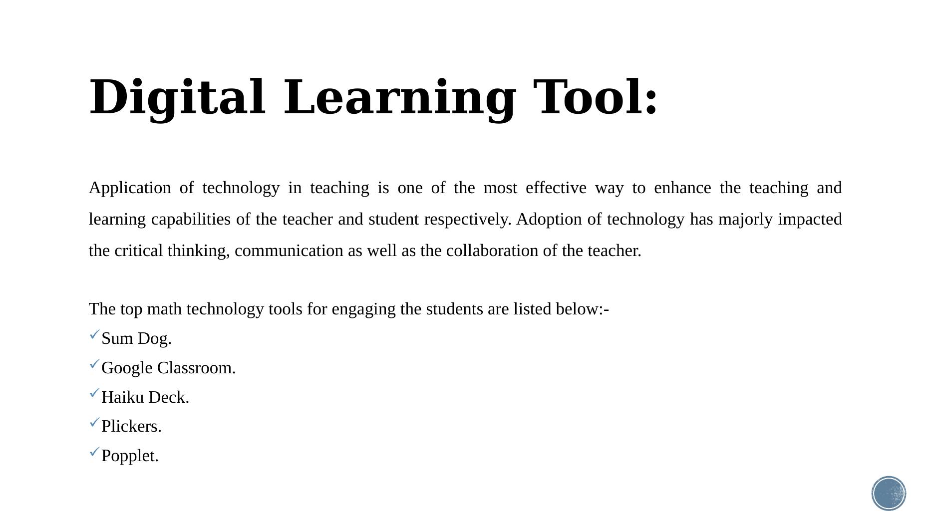 Professional Development - Digital Learning Tool_2