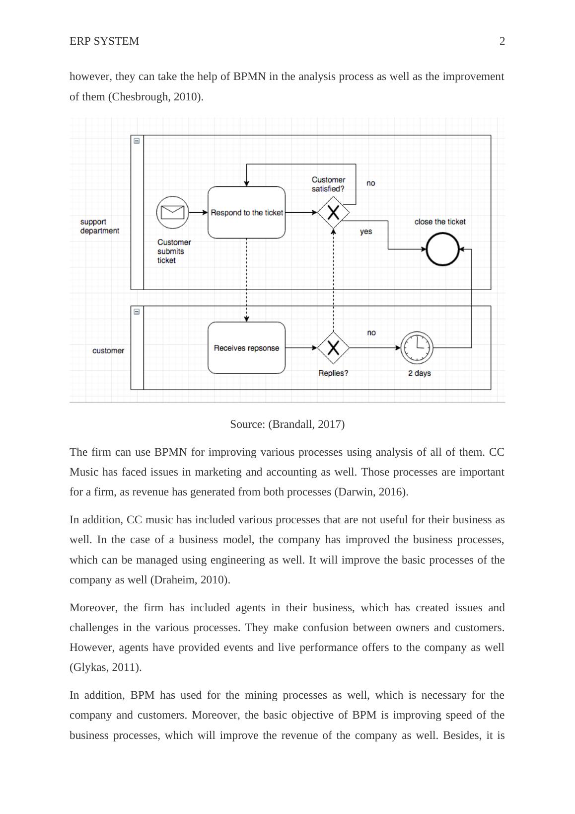 ERP system Report 2/28/2020 docx.