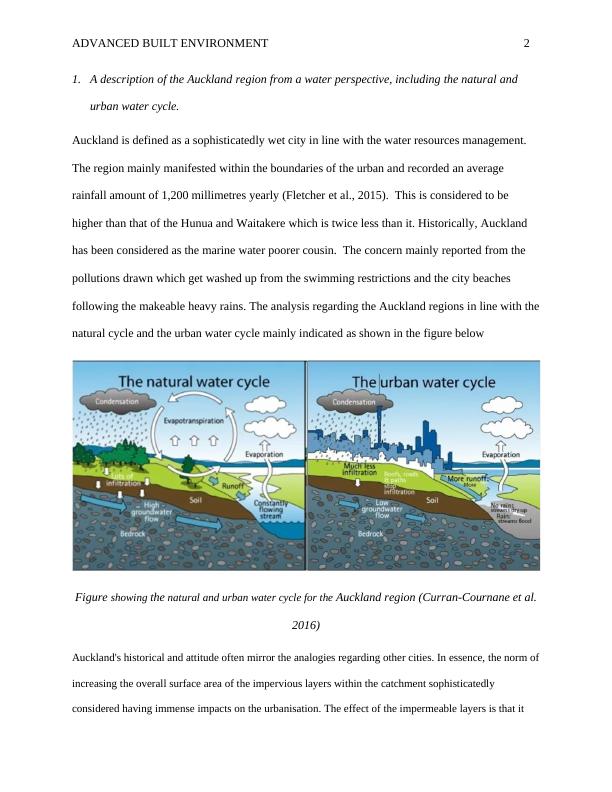 Managing Water for Environmental Sustainability_2