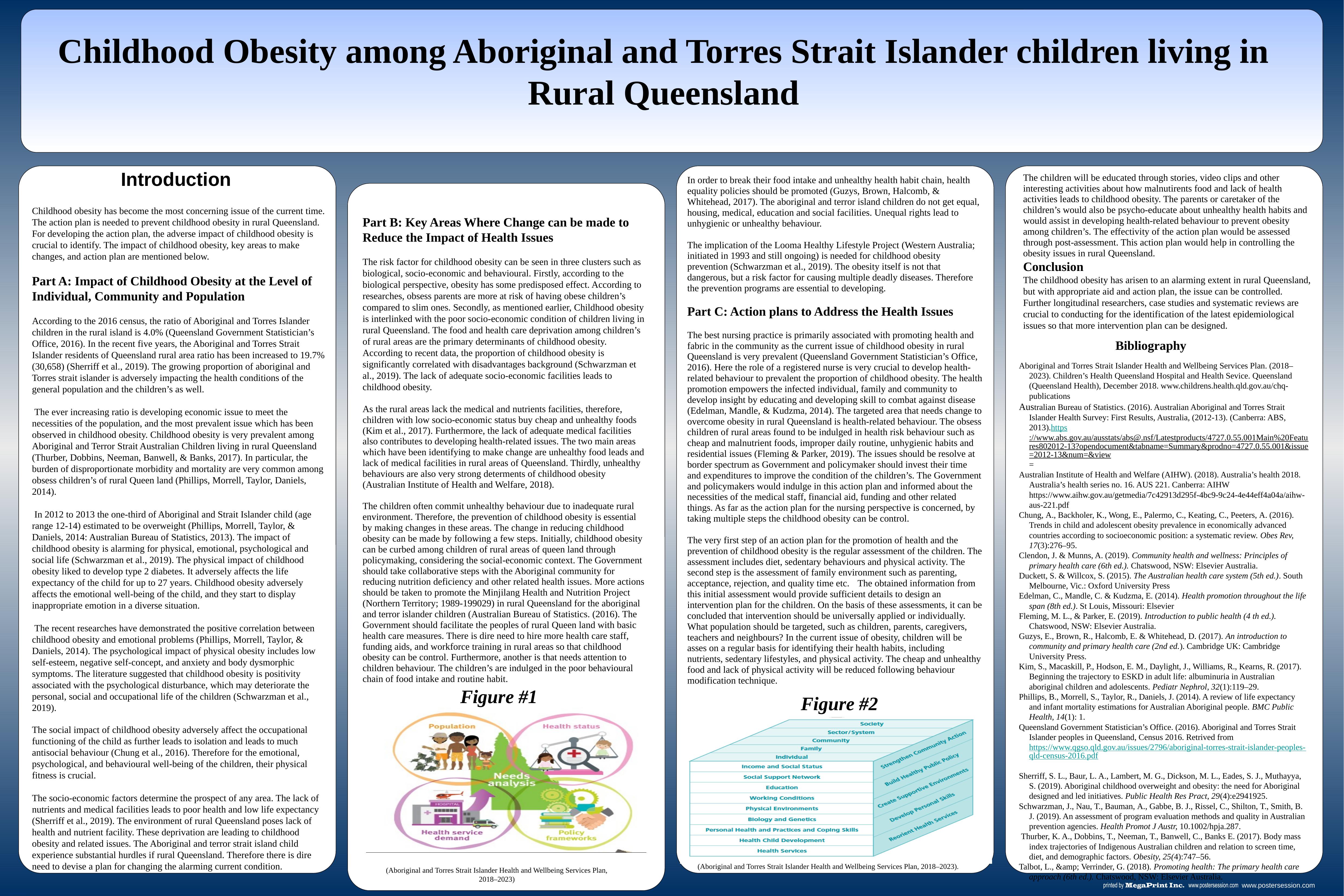 Childhood obesity has become the most concerning issue_1