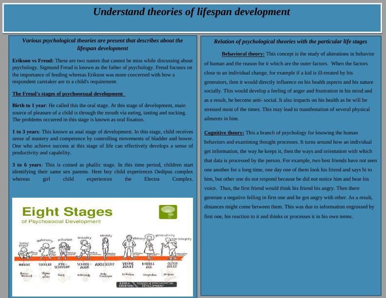 Psychological Theories on Lifespan Development_1