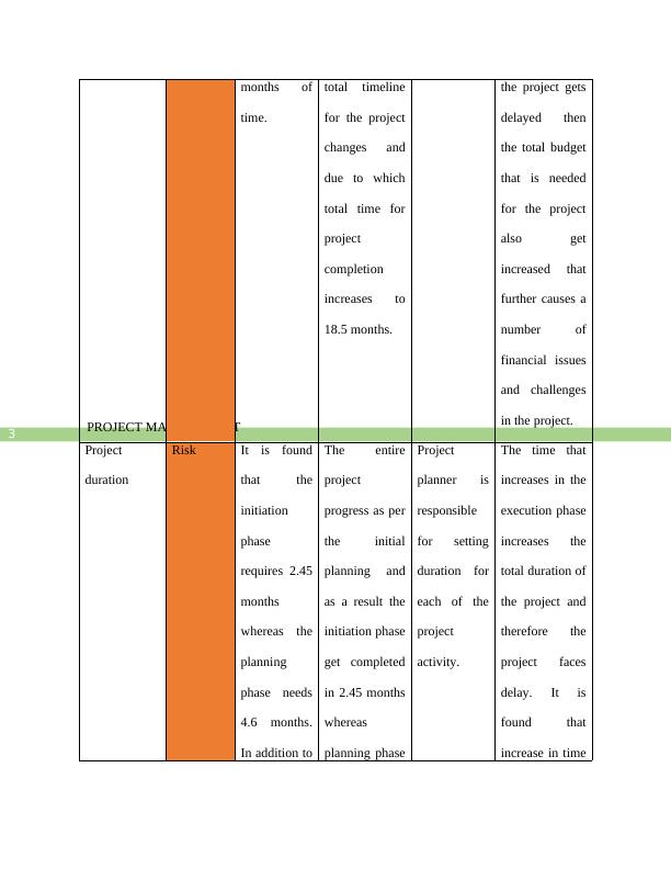 KingstonBryce Limited Project