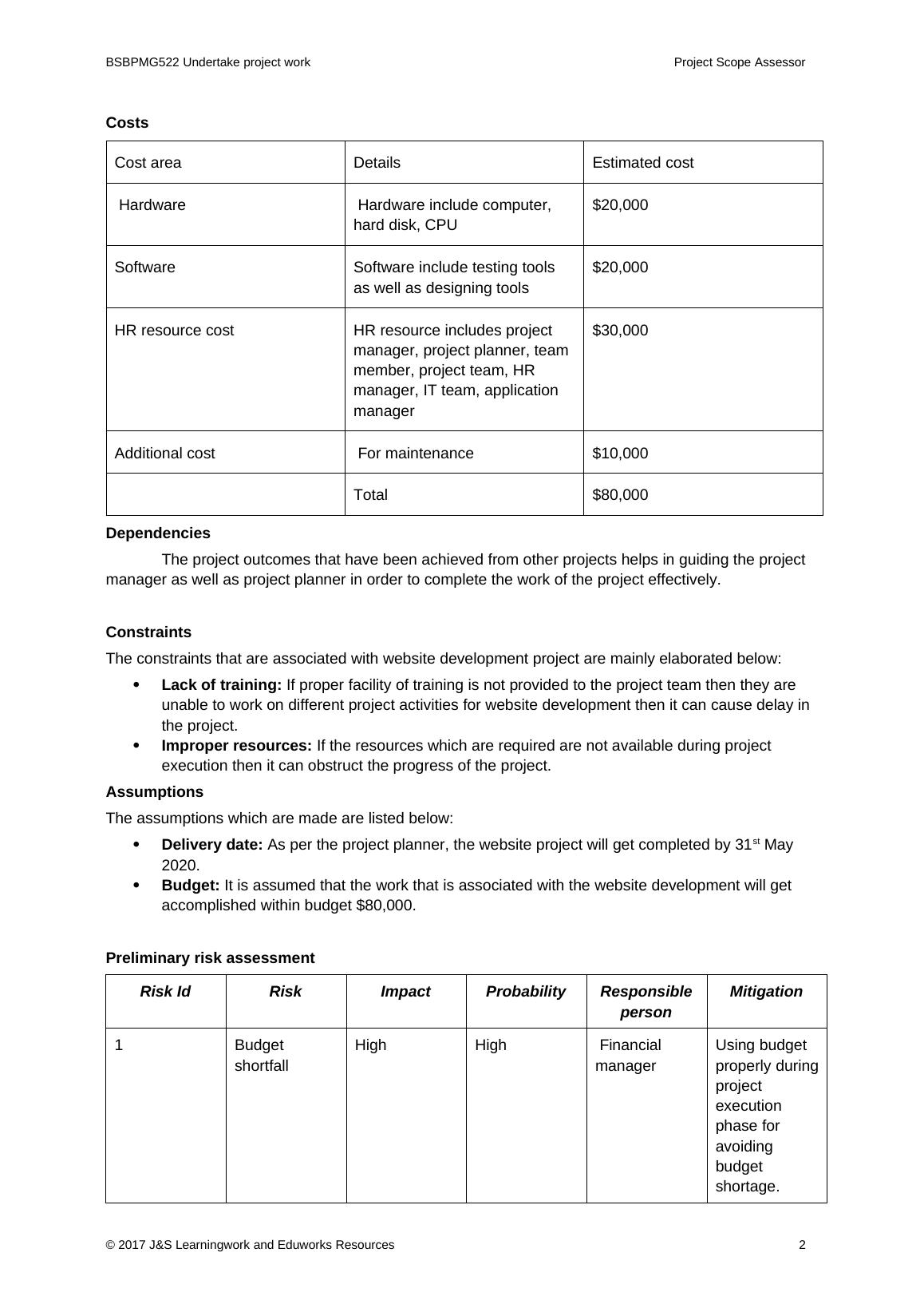 Project Scope of Cinnamon Spices Australia