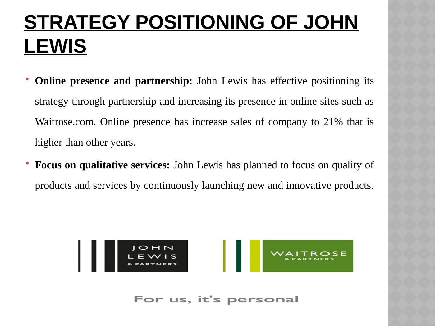Organisational Strategy of John Lewis UK Company_4