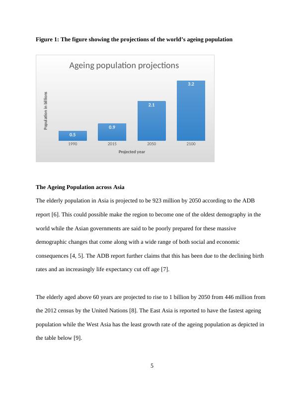 Profiling of Aged Care Facilities and the Quality of Life PDF_5